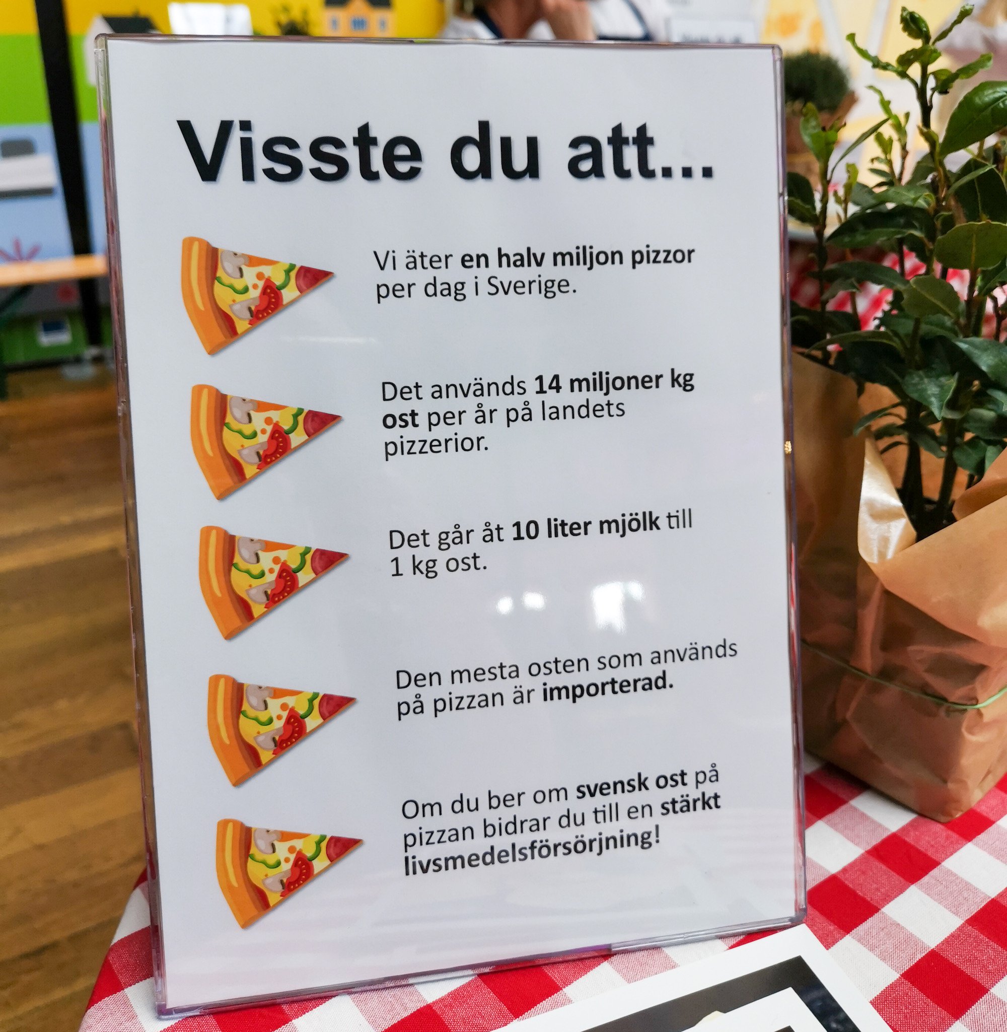 Datos de la pizza sueca